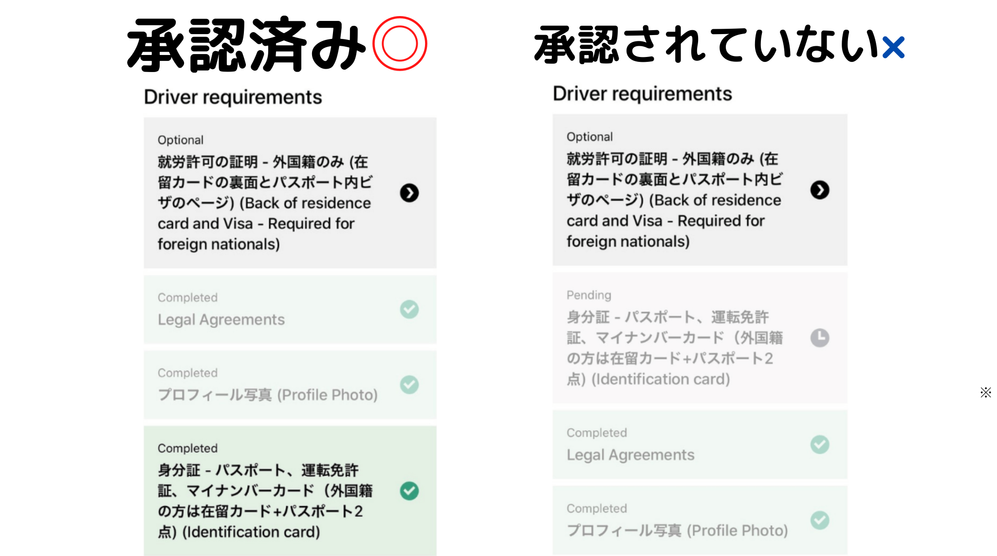 Uber Eats（ウーバーイーツ）配達員登録できない人のための解決方法と 